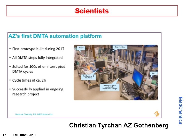 Scientists 12 Ed Griffen 2018 Med. Chemica Christian Tyrchan AZ Gothenberg Scientists 12 Ed Griffen 2018 Med. Chemica Christian Tyrchan AZ Gothenberg