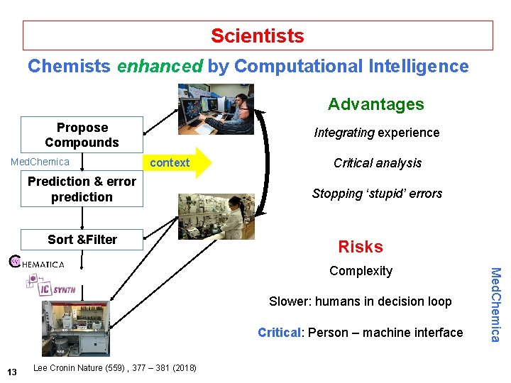 Scientists Chemists enhanced by Computational Intelligence Advantages Propose Compounds Med. Chemica Integrating experience context Scientists Chemists enhanced by Computational Intelligence Advantages Propose Compounds Med. Chemica Integrating experience context