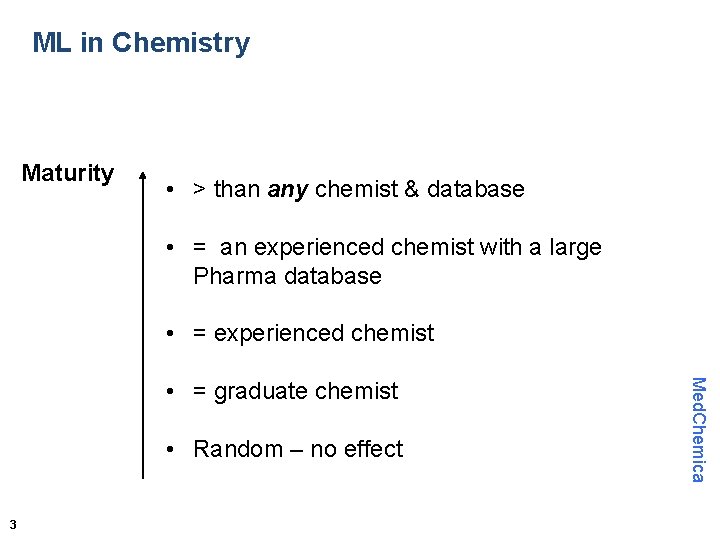 ML in Chemistry Maturity • > than any chemist & database • = an ML in Chemistry Maturity • > than any chemist & database • = an