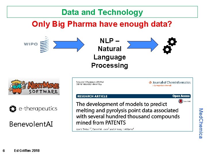 Data and Technology Only Big Pharma have enough data? NLP – Natural Language Processing Data and Technology Only Big Pharma have enough data? NLP – Natural Language Processing
