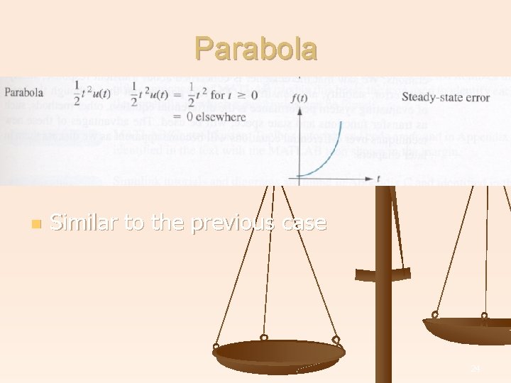 Parabola n Similar to the previous case 24 