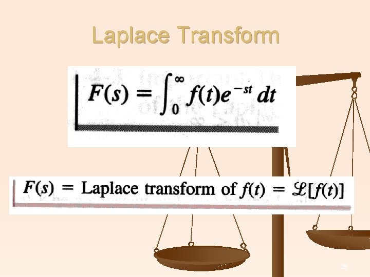 Laplace Transform 28 