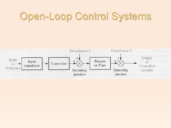 Open-Loop Control Systems 5 