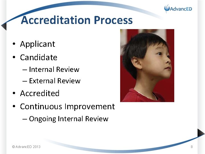 Accreditation Process • Applicant • Candidate – Internal Review – External Review • Accredited