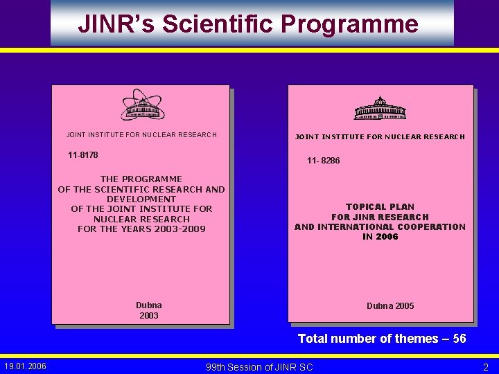 JINR’s Scientific Programme JOINT INSTITUTE FOR NUCLEAR RESEARCH 11 -8178 JOINT INSTITUTE FOR NUCLEAR