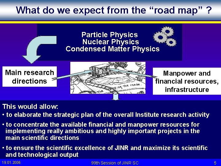 What do we expect from the “road map” ? Particle Physics Nuclear Physics Condensed