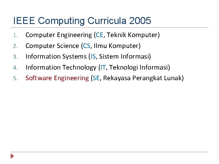 IEEE Computing Curricula 2005 1. 2. 3. 4. 5. Computer Engineering (CE, Teknik Komputer)