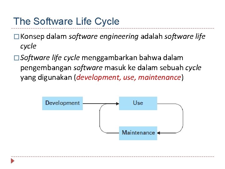 The Software Life Cycle � Konsep dalam software engineering adalah software life cycle �