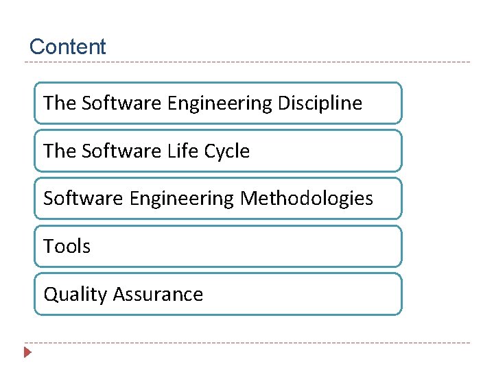 Content The Software Engineering Discipline The Software Life Cycle Software Engineering Methodologies Tools Quality