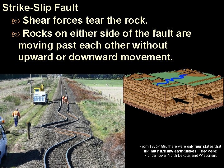 Strike-Slip Fault Shear forces tear the rock. Rocks on either side of the fault