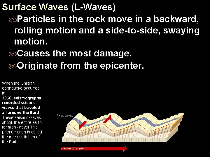 Surface Waves (L-Waves) Particles in the rock move in a backward, rolling motion and