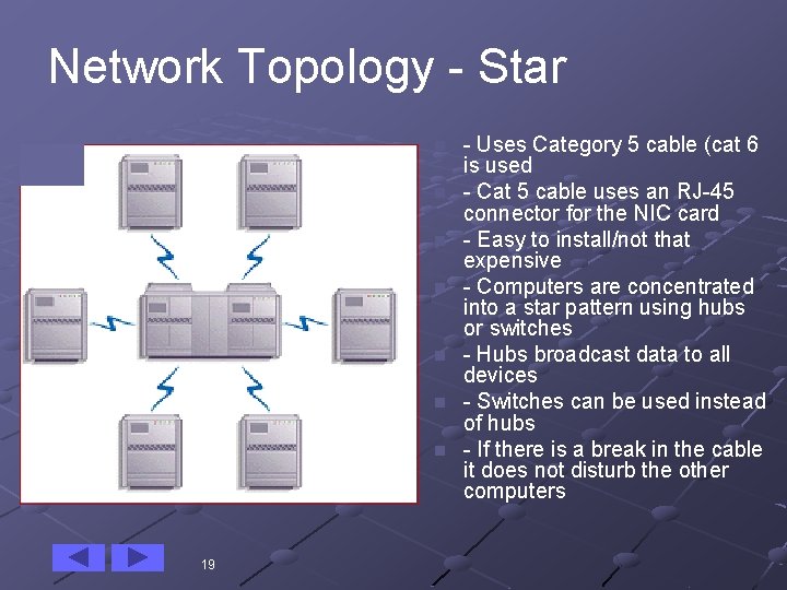 Network Topology - Star n n n n 19 - Uses Category 5 cable