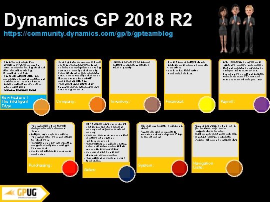 Dynamics GP 2018 R 2 https: //community. dynamics. com/gp/b/gpteamblog • This is the beginnings