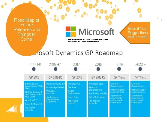 Road Map of Future Releases and Things to Come! https: //experience. dynamics. com/ideas/list/? forum=771