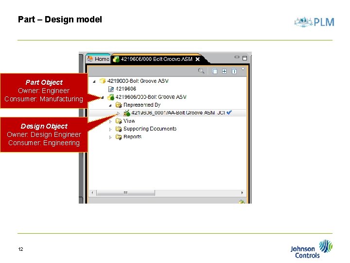 Part – Design model Part Object Owner: Engineer Consumer: Manufacturing Design Object Owner: Design Part – Design model Part Object Owner: Engineer Consumer: Manufacturing Design Object Owner: Design