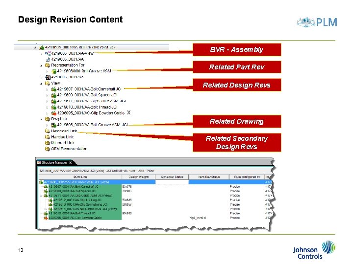 Design Revision Content BVR - Assembly Related Part Rev Related Design Revs Related Drawing Design Revision Content BVR - Assembly Related Part Rev Related Design Revs Related Drawing