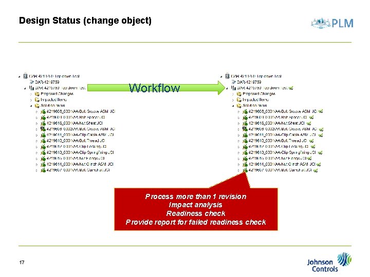 Design Status (change object) Workflow Process more than 1 revision Impact analysis Readiness check Design Status (change object) Workflow Process more than 1 revision Impact analysis Readiness check