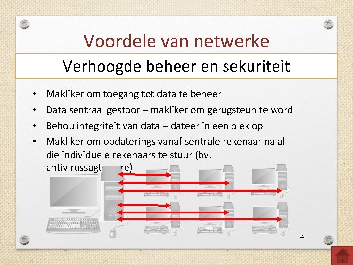 Voordele van netwerke Verhoogde beheer en sekuriteit • • Makliker om toegang tot data