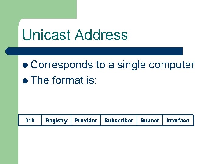 Unicast Address l Corresponds to a single computer l The format is: 010 Registry