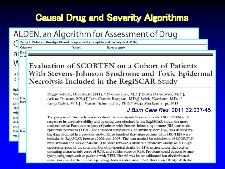 Causal Drug and Severity Algorithms Clin Pharm Ther 2010; 88: 60 -8. J Burn