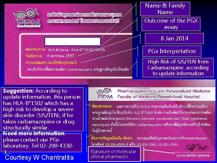Name & Family Name Outcome of the PGX assay 8 Jan 2014 PGx Interpretation
