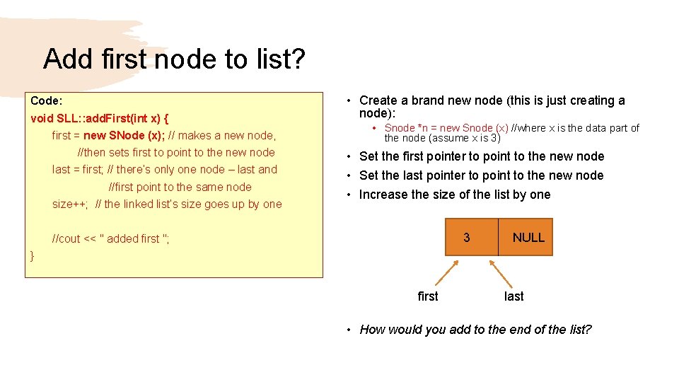 Add first node to list? Code: void SLL: : add. First(int x) { first