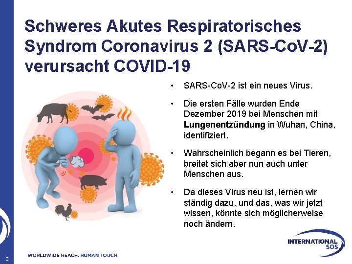 Schweres Akutes Respiratorisches Syndrom Coronavirus 2 (SARS-Co. V-2) verursacht COVID-19 2 • SARS-Co. V-2