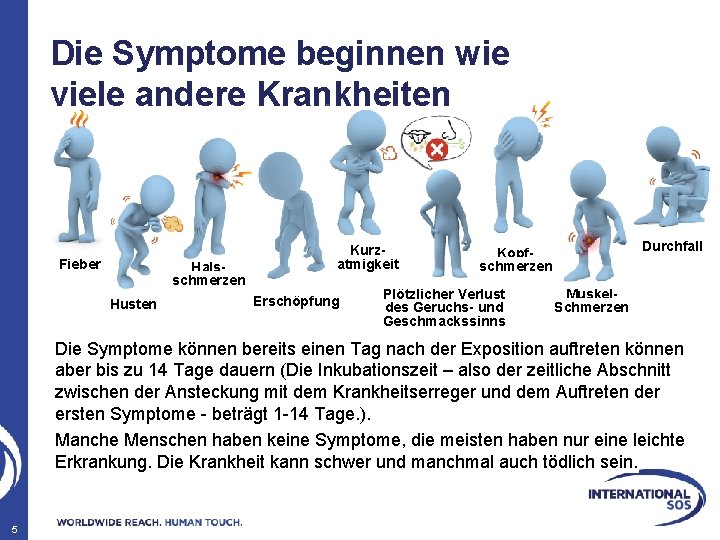 Die Symptome beginnen wie viele andere Krankheiten Fieber Halsschmerzen Husten Kurzatmigkeit Erschöpfung Durchfall Kopfschmerzen