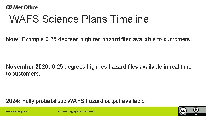 WAFS Science Plans Timeline Now: Example 0. 25 degrees high res hazard files available