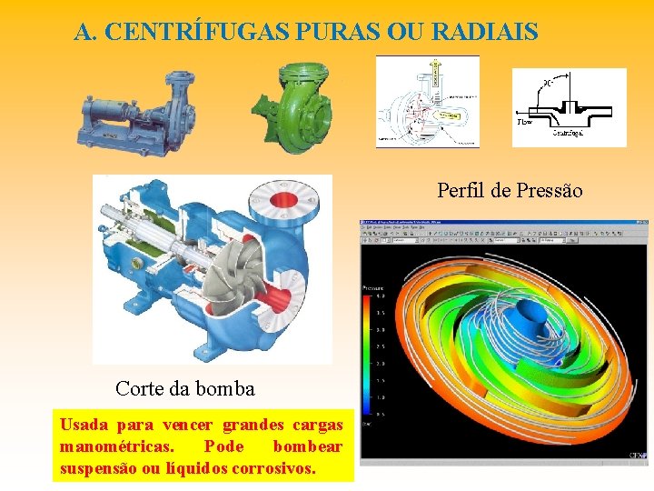 A. CENTRÍFUGAS PURAS OU RADIAIS Perfil de Pressão Corte da bomba Usada para vencer