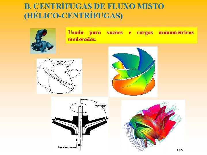 B. CENTRÍFUGAS DE FLUXO MISTO (HÉLICO-CENTRÍFUGAS) Usada para moderadas. vazões e cargas manométricas 