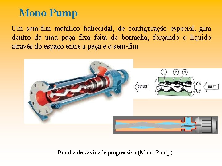 Mono Pump Um sem-fim metálico helicoidal, de configuração especial, gira dentro de uma peça