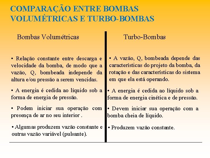 COMPARAÇÃO ENTRE BOMBAS VOLUMÉTRICAS E TURBO-BOMBAS Bombas Volumétricas • Relação constante entre descarga e