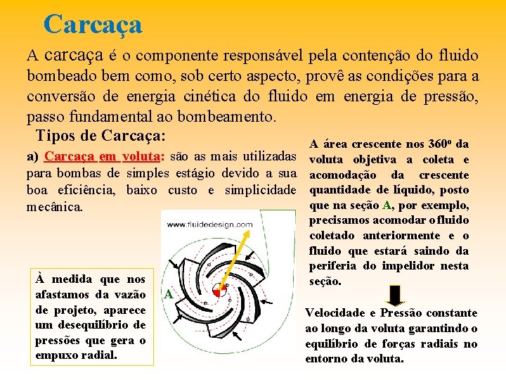 Carcaça A carcaça é o componente responsável pela contenção do fluido bombeado bem como,