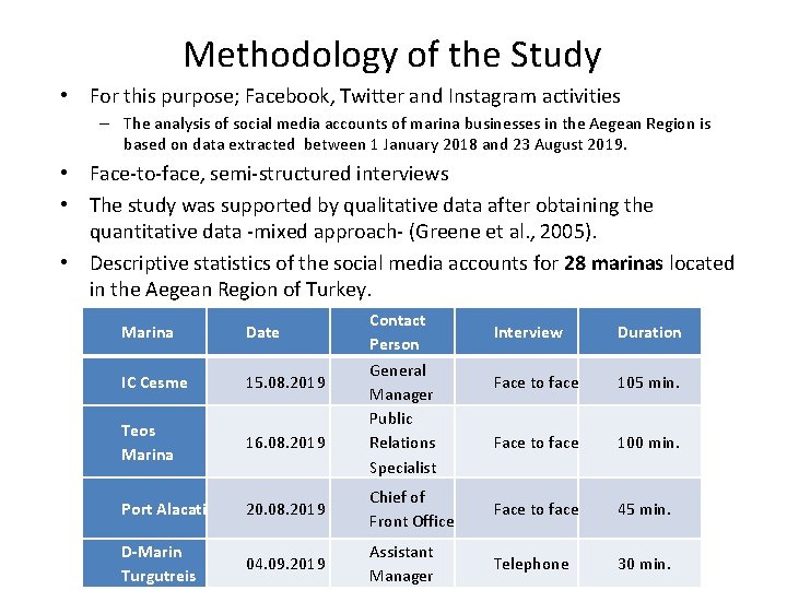 Methodology of the Study • For this purpose; Facebook, Twitter and Instagram activities –