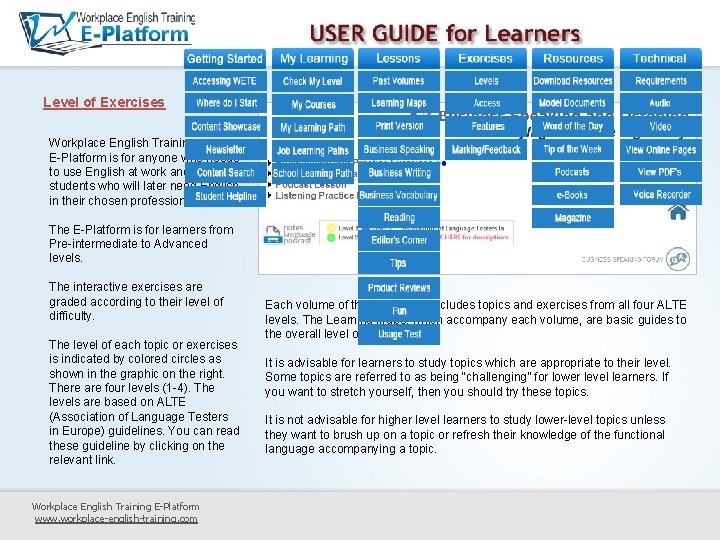 Level of Exercises Workplace English Training E-Platform is for anyone who needs to use