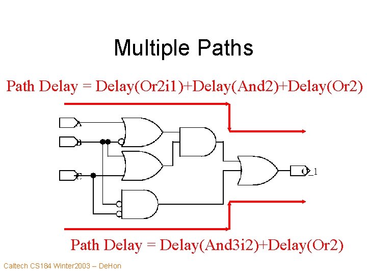 Multiple Paths Path Delay = Delay(Or 2 i 1)+Delay(And 2)+Delay(Or 2) Path Delay =