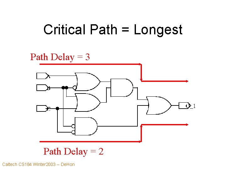 Critical Path = Longest Path Delay = 3 Path Delay = 2 Caltech CS