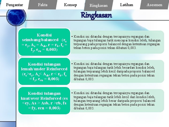 Pengantar Fakta Konsep Ringkasan Latihan Asesmen Ringkasan Kondisi seimbang/balanced (es = ey, As =