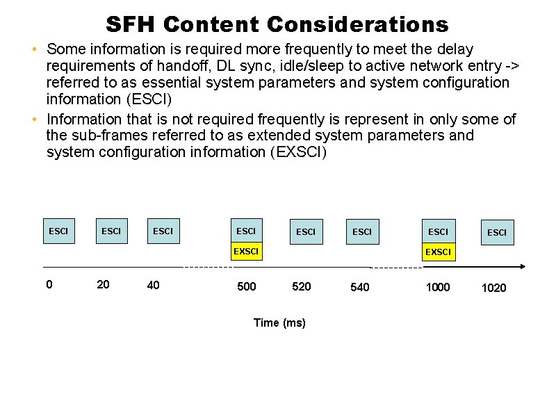 SFH Content Considerations • Some information is required more frequently to meet the delay