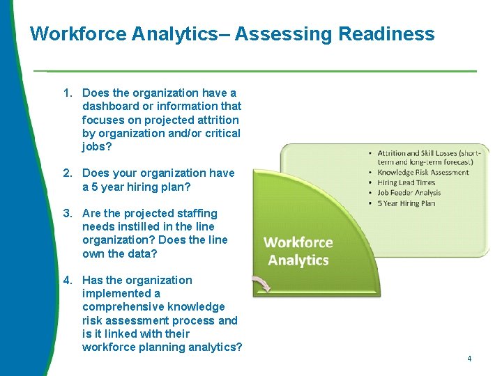 Workforce Analytics– Assessing Readiness 1. Does the organization have a dashboard or information that