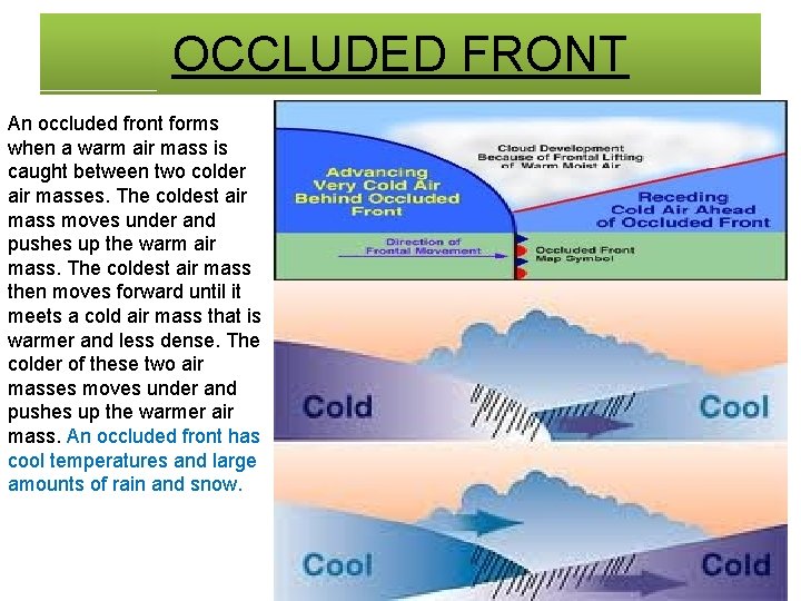 OCCLUDED FRONT An occluded front forms when a warm air mass is caught between