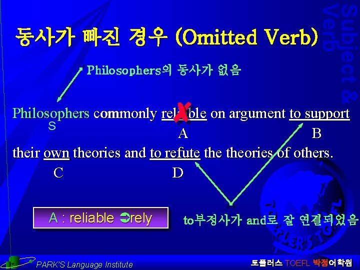 Subject & Verb 동사가 빠진 경우 (Omitted Verb) Philosophers의 동사가 없음 Philosophers commonly reliable