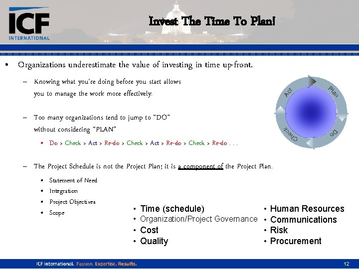 Invest The Time To Plan! • Organizations underestimate the value of investing in time