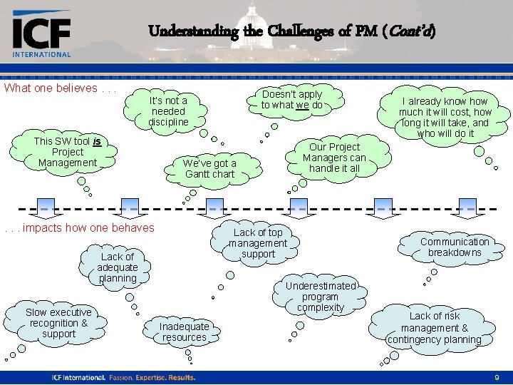 Understanding the Challenges of PM (Cont’d) What one believes. . . Doesn’t apply to