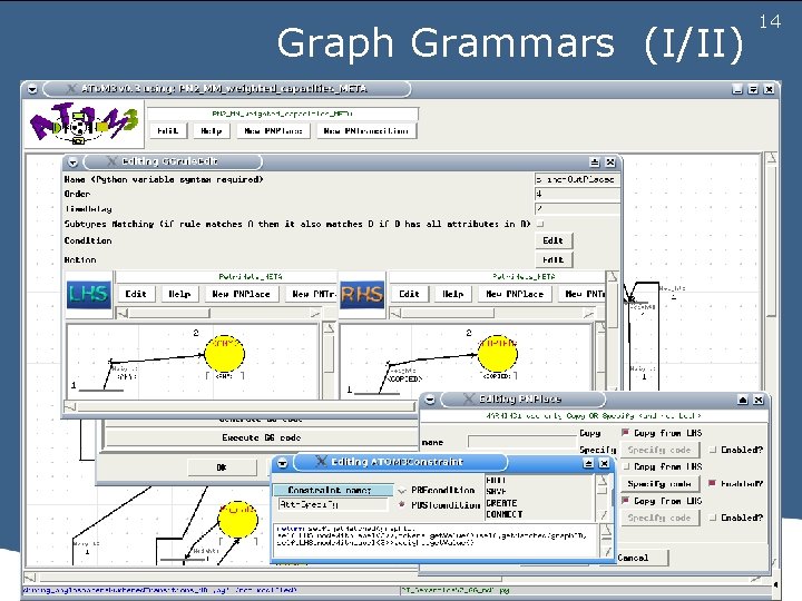 Graph Grammars (I/II) 14 