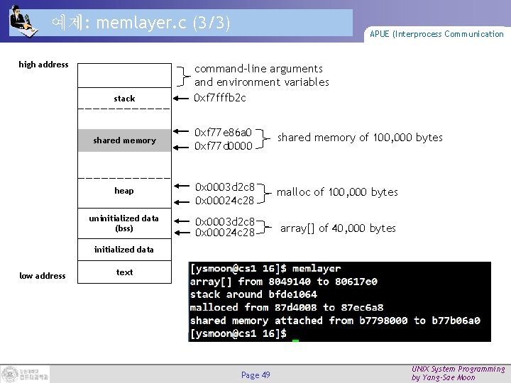 예제: memlayer. c (3/3) high address stack APUE (Interprocess Communication command-line arguments and environment