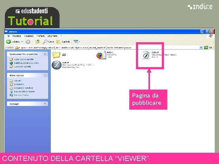 Tutorial sss Pagina da pubblicare CONTENUTO DELLA CARTELLA “VIEWER” 