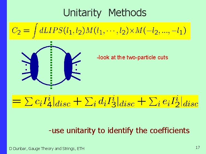 Unitarity Methods -look at the two-particle cuts -use unitarity to identify the coefficients D