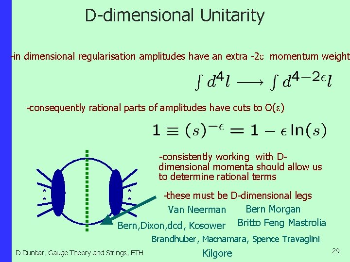 D-dimensional Unitarity -in dimensional regularisation amplitudes have an extra -2 momentum weight -consequently rational